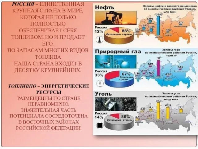 РОССИЯ – ЕДИНСТВЕННАЯ КРУПНАЯ СТРАНА В МИРЕ, КОТОРАЯ НЕ ТОЛЬКО ПОЛНОСТЬЮ