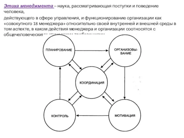 Этика менеджмента – наука, рассматривающая поступки и поведение человека, действующего в