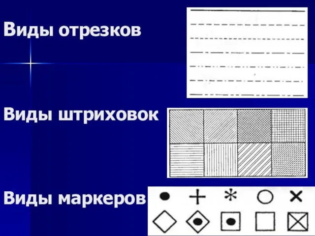 Виды отрезков Виды штриховок Виды маркеров