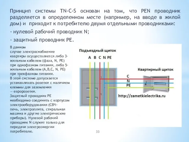 Принцип системы TN-C-S основан на том, что PEN проводник разделяется в