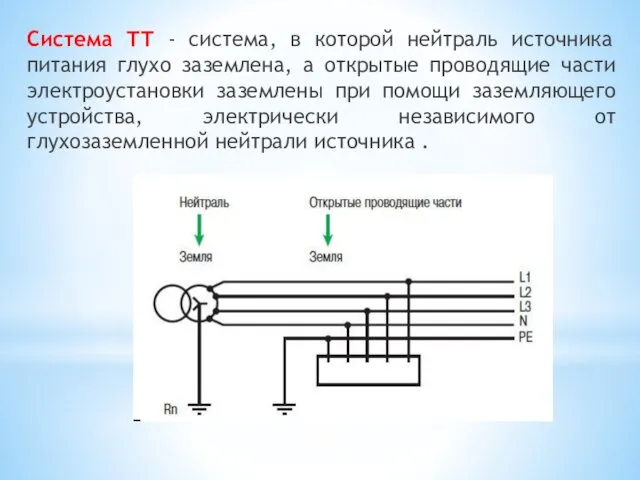 Система ТТ - система, в которой нейтраль источника питания глухо заземлена,