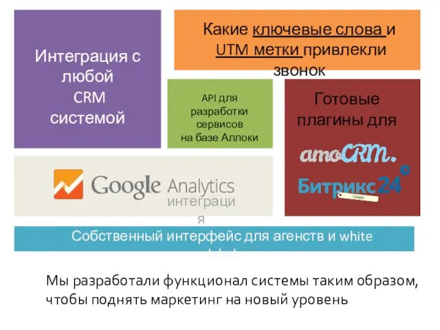 Мы разработали функционал системы таким образом, чтобы поднять маркетинг на новый