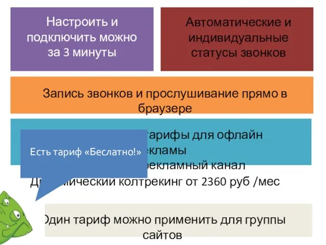 Запись звонков и прослушивание прямо в браузере Настроить и подключить можно