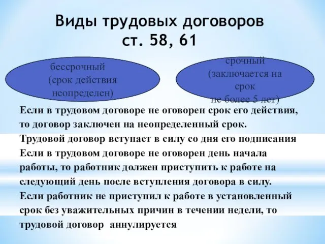 Виды трудовых договоров ст. 58, 61 Если в трудовом договоре не