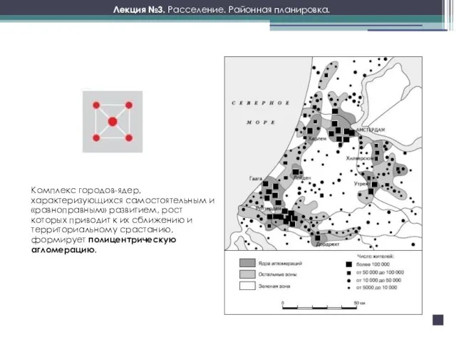 Лекция №3. Расселение. Районная планировка. Комплекс городов-ядер, характеризующихся самостоятельным и «равноправным»