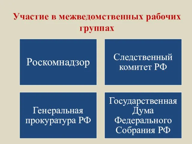Участие в межведомственных рабочих группах Роскомнадзор Следственный комитет РФ Генеральная прокуратура