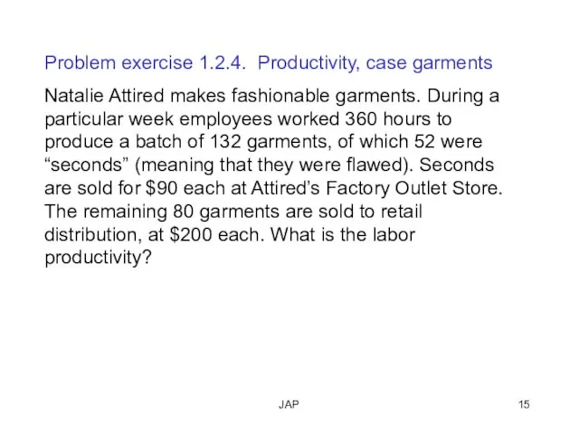 JAP Problem exercise 1.2.4. Productivity, case garments Natalie Attired makes fashionable