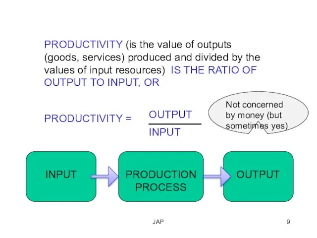 JAP PRODUCTIVITY (is the value of outputs (goods, services) produced and