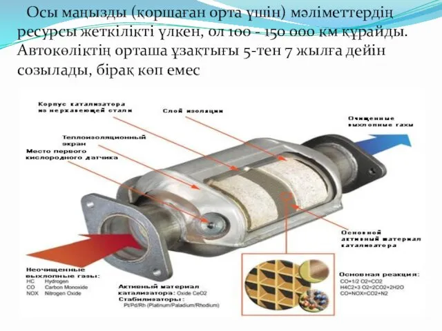 Осы маңызды (қоршаған орта үшін) мәліметтердің ресурсы жеткілікті үлкен, ол 100