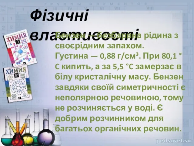 Фізичні властивості Бензен — безбарвна рідина з своєрідним запахом. Густина —