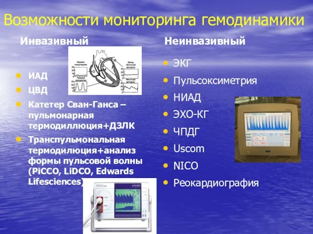 Возможности мониторинга гемодинамики Инвазивный ИАД ЦВД Катетер Сван-Ганса – пульмонарная термодиллюция+ДЗЛК