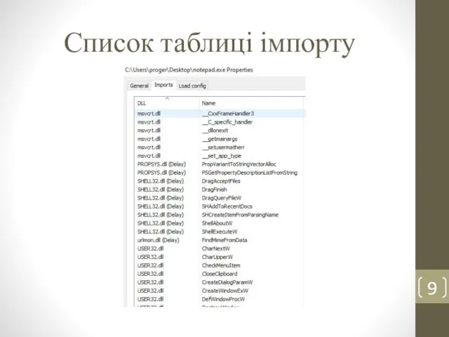Список таблиці імпорту