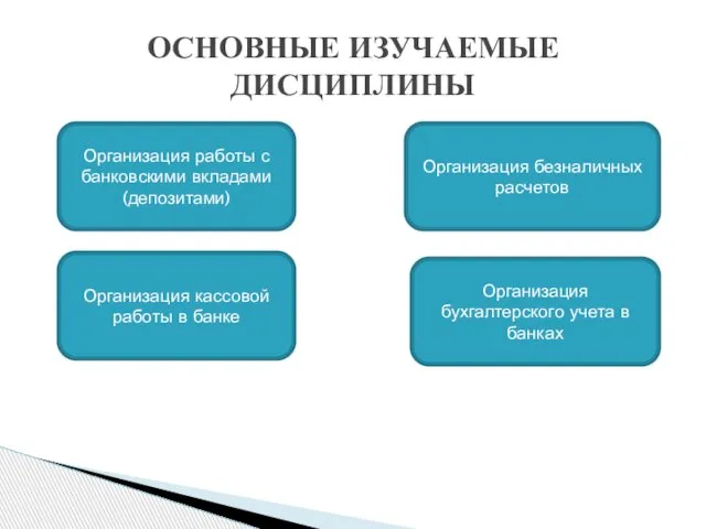 ОСНОВНЫЕ ИЗУЧАЕМЫЕ ДИСЦИПЛИНЫ Организация работы с банковскими вкладами(депозитами) Организация кассовой работы