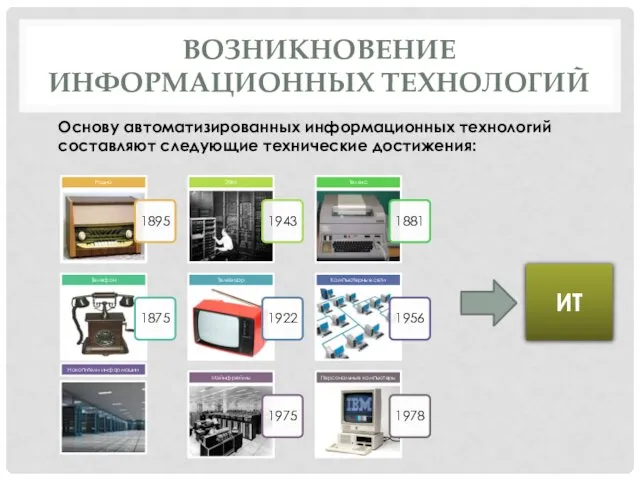 ВОЗНИКНОВЕНИЕ ИНФОРМАЦИОННЫХ ТЕХНОЛОГИЙ Основу автоматизированных информационных технологий составляют следующие технические достижения: ИТ