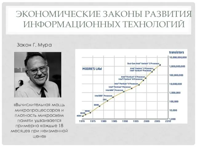 ЭКОНОМИЧЕСКИЕ ЗАКОНЫ РАЗВИТИЯ ИНФОРМАЦИОННЫХ ТЕХНОЛОГИЙ Закон Г. Мура «Вычислительная мощь микропроцессоров