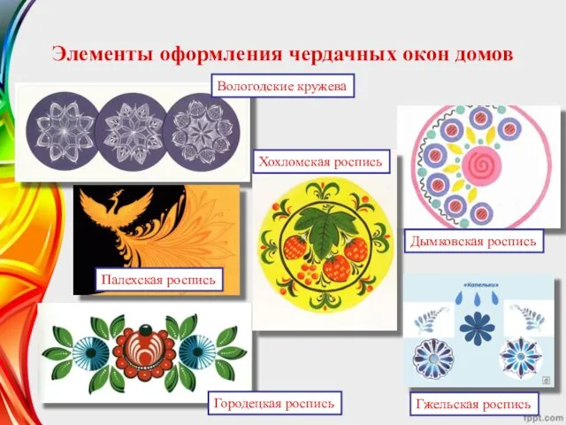 Элементы оформления чердачных окон домов Хохломская роспись Вологодские кружева Палехская роспись