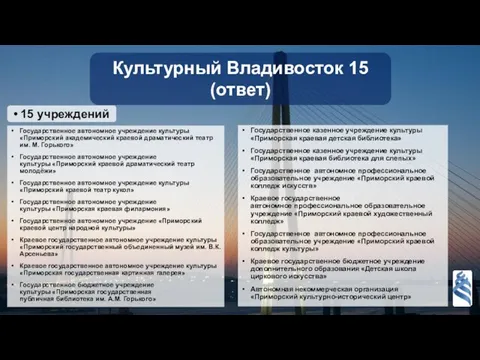 Культурный Владивосток 15 (ответ) 15 учреждений Государственное автономное учреждение культуры «Приморский