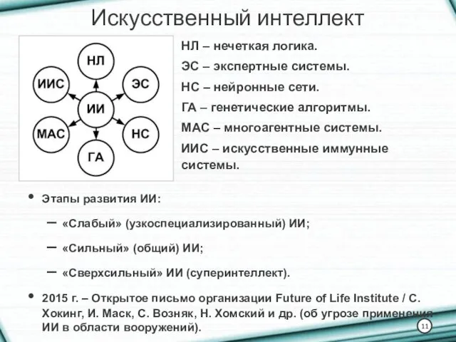 Искусственный интеллект НЛ – нечеткая логика. ЭС – экспертные системы. НС