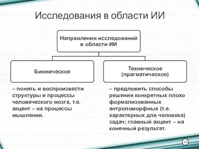 Исследования в области ИИ – предложить способы решения конкретных плохо формализованных