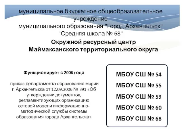 муниципальное бюджетное общеобразовательное учреждение муниципального образования "Город Архангельск" "Средняя школа №