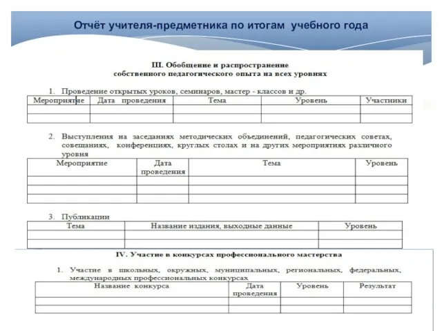 Отчёт учителя-предметника по итогам учебного года