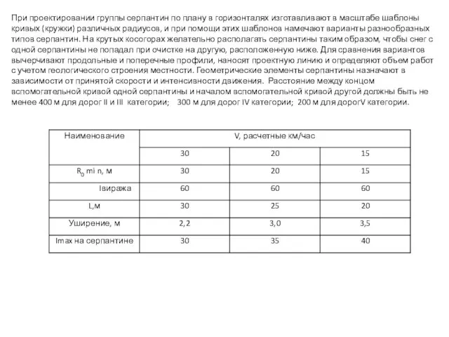 При проектировании группы серпантин по плану в горизонталях изготавливают в масштабе