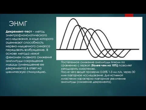 ЭНМГ Декремент-тест – метод электрофизиологического исследования, в ходе которого оценивают способность