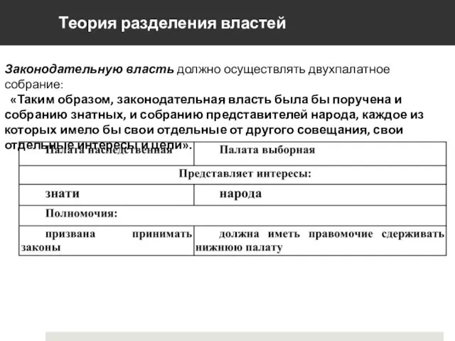 Теория разделения властей Законодательную власть должно осуществлять двухпалатное собрание: «Таким образом,