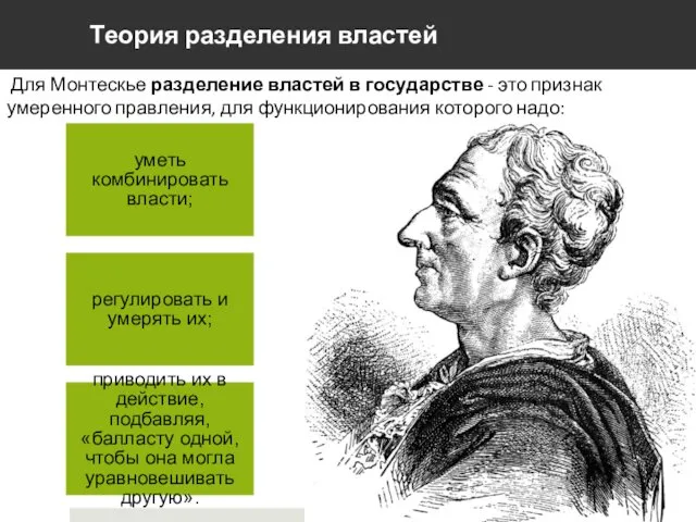 Теория разделения властей Для Монтескье разделение властей в государстве - это