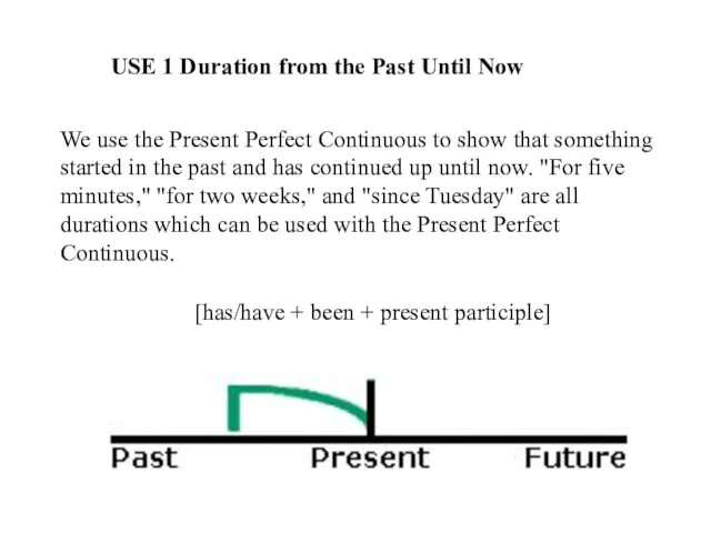 We use the Present Perfect Continuous to show that something started