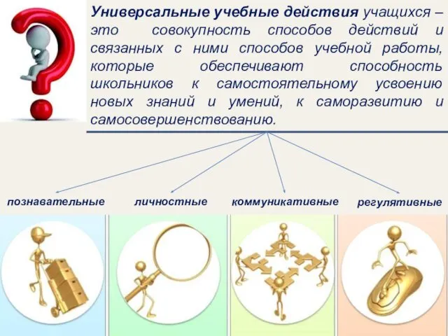 Универсальные учебные действия учащихся – это совокупность способов действий и связанных