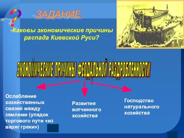 ? ЗАДАНИЕ. -Каковы экономические причины распада Киевской Руси? ЭКОНОМИЧЕСКИЕ ПРИЧИНЫ ФЕОДАЛЬНОЙ