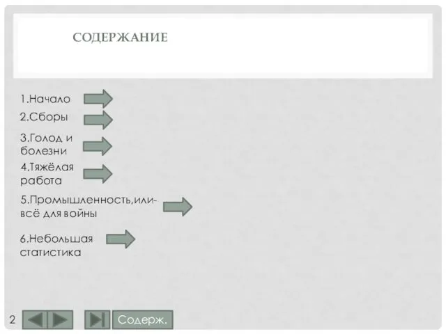 СОДЕРЖАНИЕ 1.Начало 2.Сборы 4.Тяжёлая работа 5.Промышленность,или-всё для войны 6.Небольшая статистика 2 3.Голод и болезни Содерж.