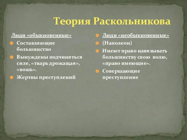 Теория Раскольникова Люди «обыкновенные» Составляющие большинство Вынуждены подчиняться силе, «тварь дрожащая»,