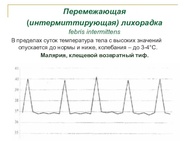Перемежающая (интермиттирующая) лихорадка febris intermittens В пределах суток температура тела с