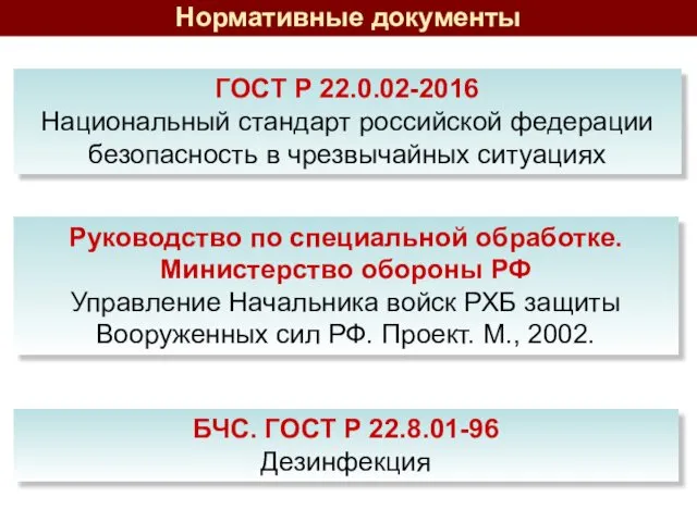 ГОСТ Р 22.0.02-2016 Национальный стандарт российской федерации безопасность в чрезвычайных ситуациях