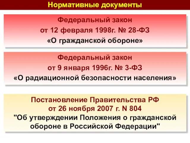 Федеральный закон от 9 января 1996г. № 3-ФЗ «О радиационной безопасности