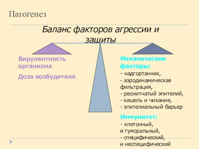 Патогенез Баланс факторов агрессии и защиты Вирулентность организма Доза возбудителя Механические