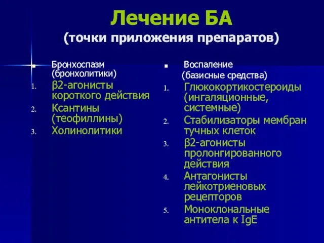 Лечение БА (точки приложения препаратов) Бронхоспазм (бронхолитики) β2-агонисты короткого действия Ксантины