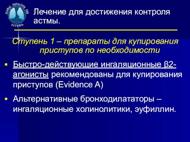 Ступень 1 – препараты для купирования приступов по необходимости Быстро-действующие ингаляционные