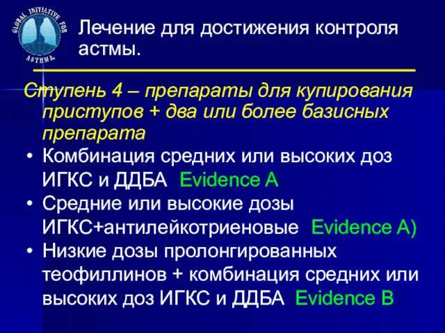 Ступень 4 – препараты для купирования приступов + два или более