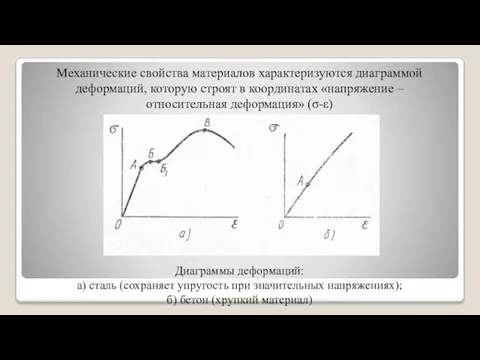 Механические свойства материалов характеризуются диаграммой деформаций, которую строят в координатах «напряжение