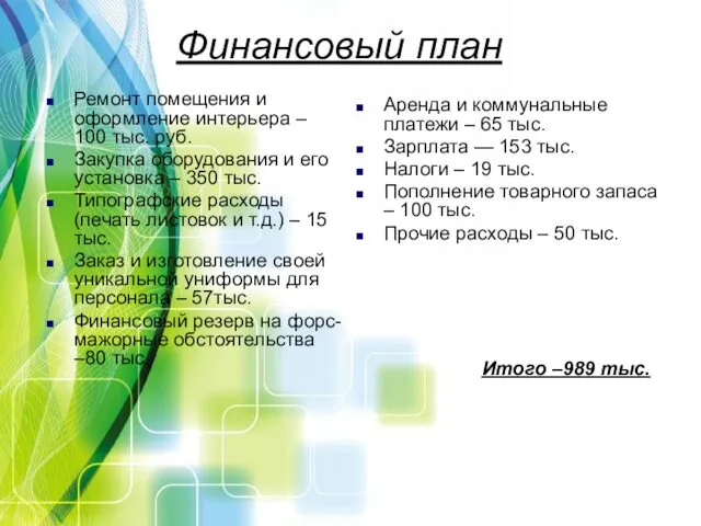 Финансовый план Ремонт помещения и оформление интерьера – 100 тыс. руб.