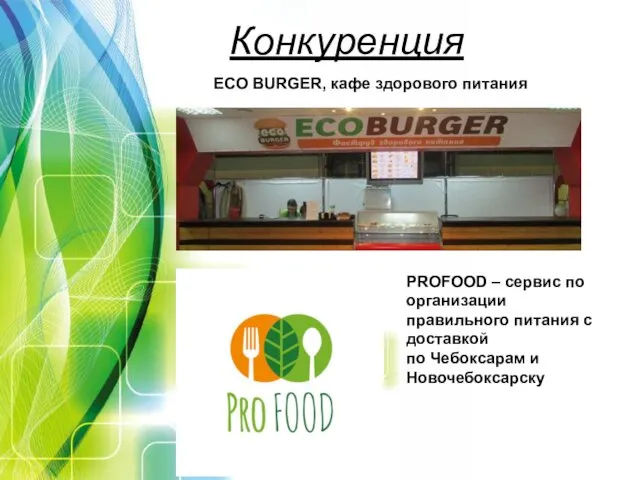 Конкуренция ECO BURGER, кафе здорового питания PROFOOD – сервис по организации