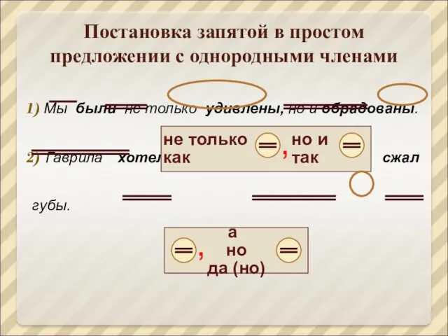 Постановка запятой в простом предложении с однородными членами Мы были не