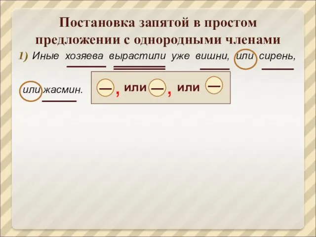 Постановка запятой в простом предложении с однородными членами Иные хозяева вырастили