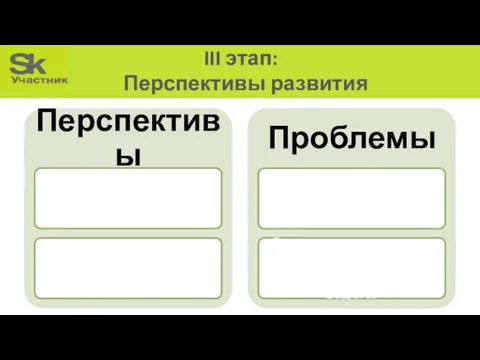 III этап: Перспективы развития