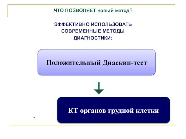 ЧТО ПОЗВОЛЯЕТ новый метод? ЭФФЕКТИВНО ИСПОЛЬЗОВАТЬ СОВРЕМЕННЫЕ МЕТОДЫ ДИАГНОСТИКИ: Положительный Диаскин-тест КТ органов грудной клетки