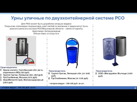 Урны уличные по двухконтейнерной системе РСО Для РСО может быть доработан