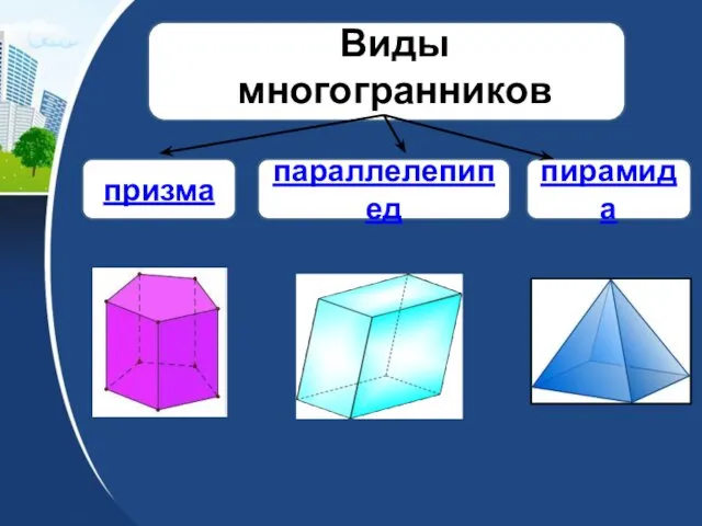 призма пирамида